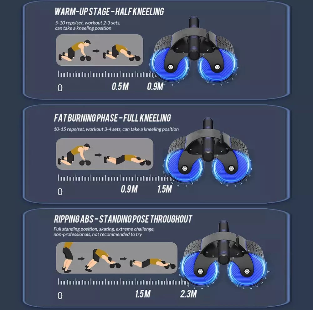 Automatic Rebound Abdominal Wheel
