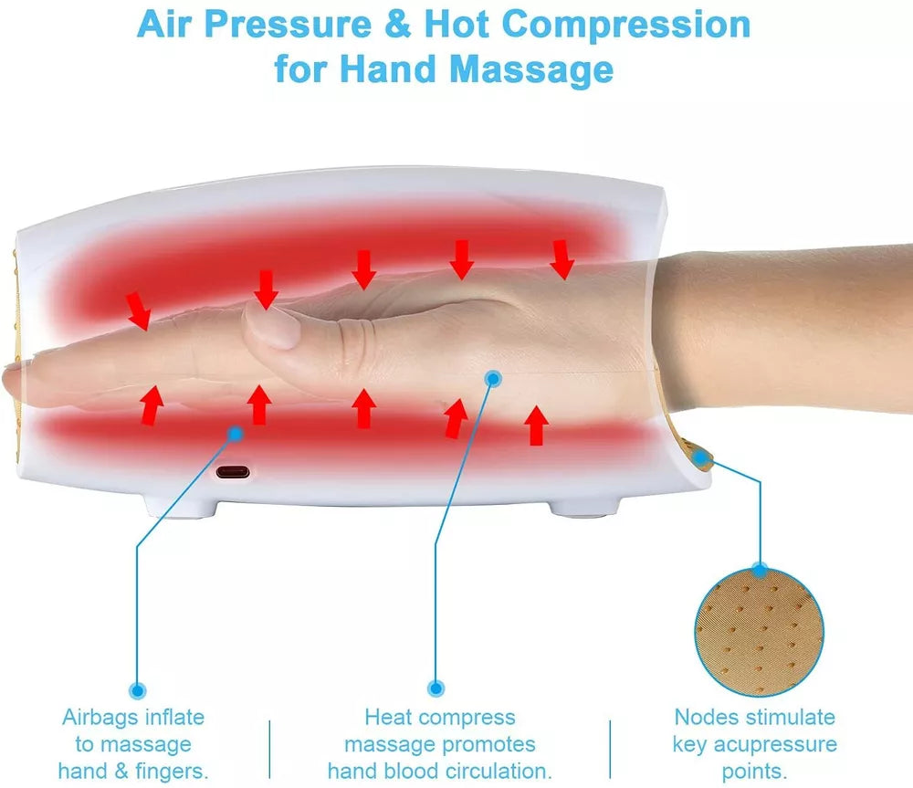 Electric Hand Massager With Heat