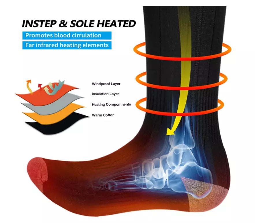 Rechargeable Comfy Heated Socks