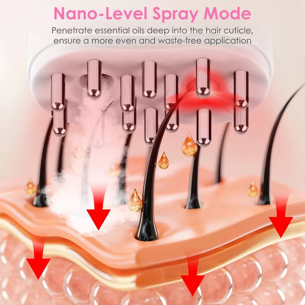 Electric Head Scalp Massager for Hair Growth