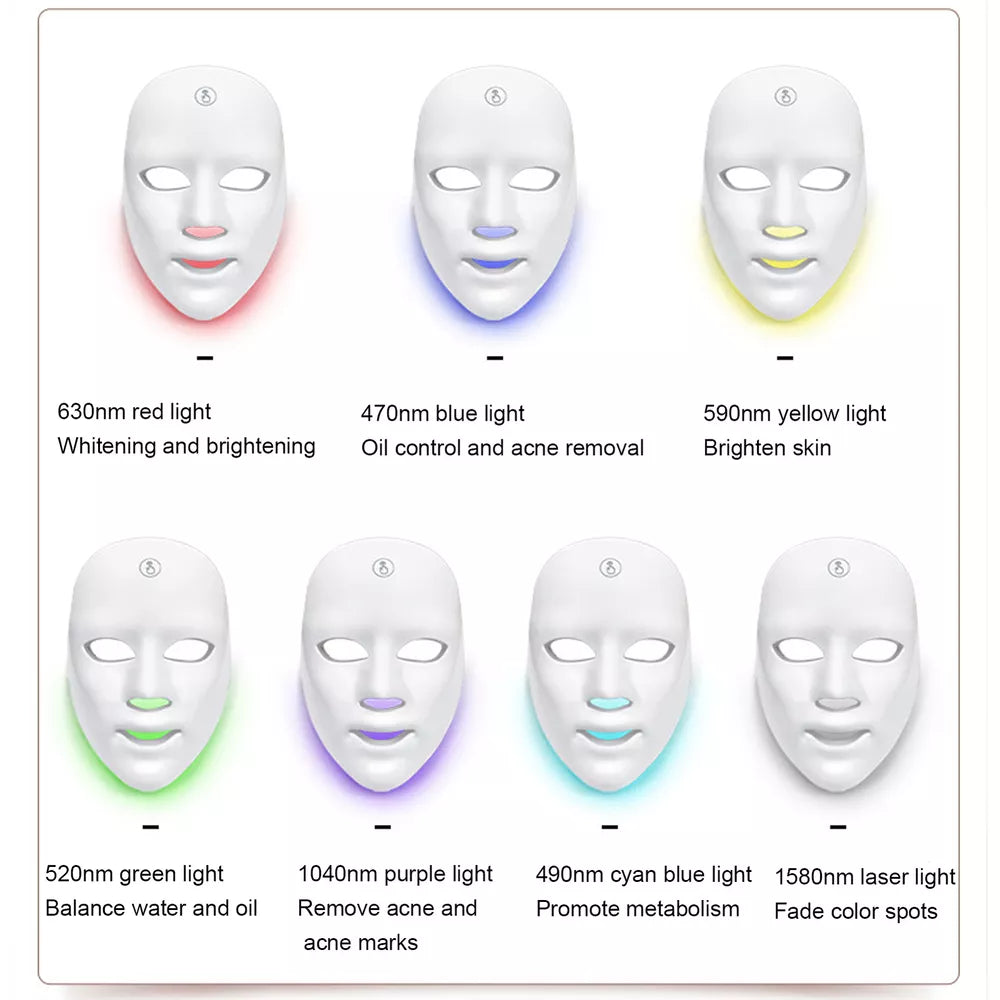 Face Mask Light Therapy Pro