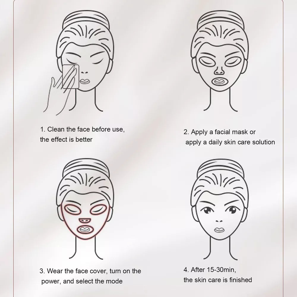 Face Mask Light Therapy Pro