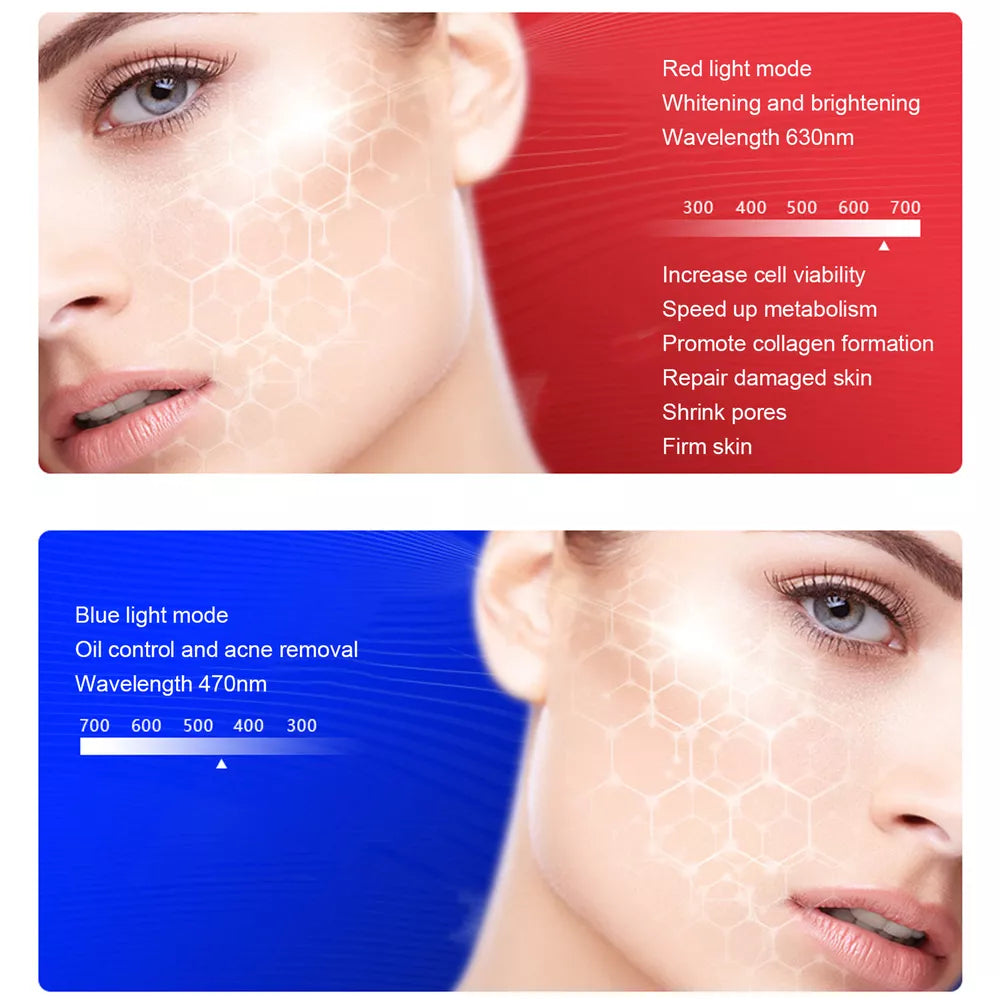 Face Mask Light Therapy Pro