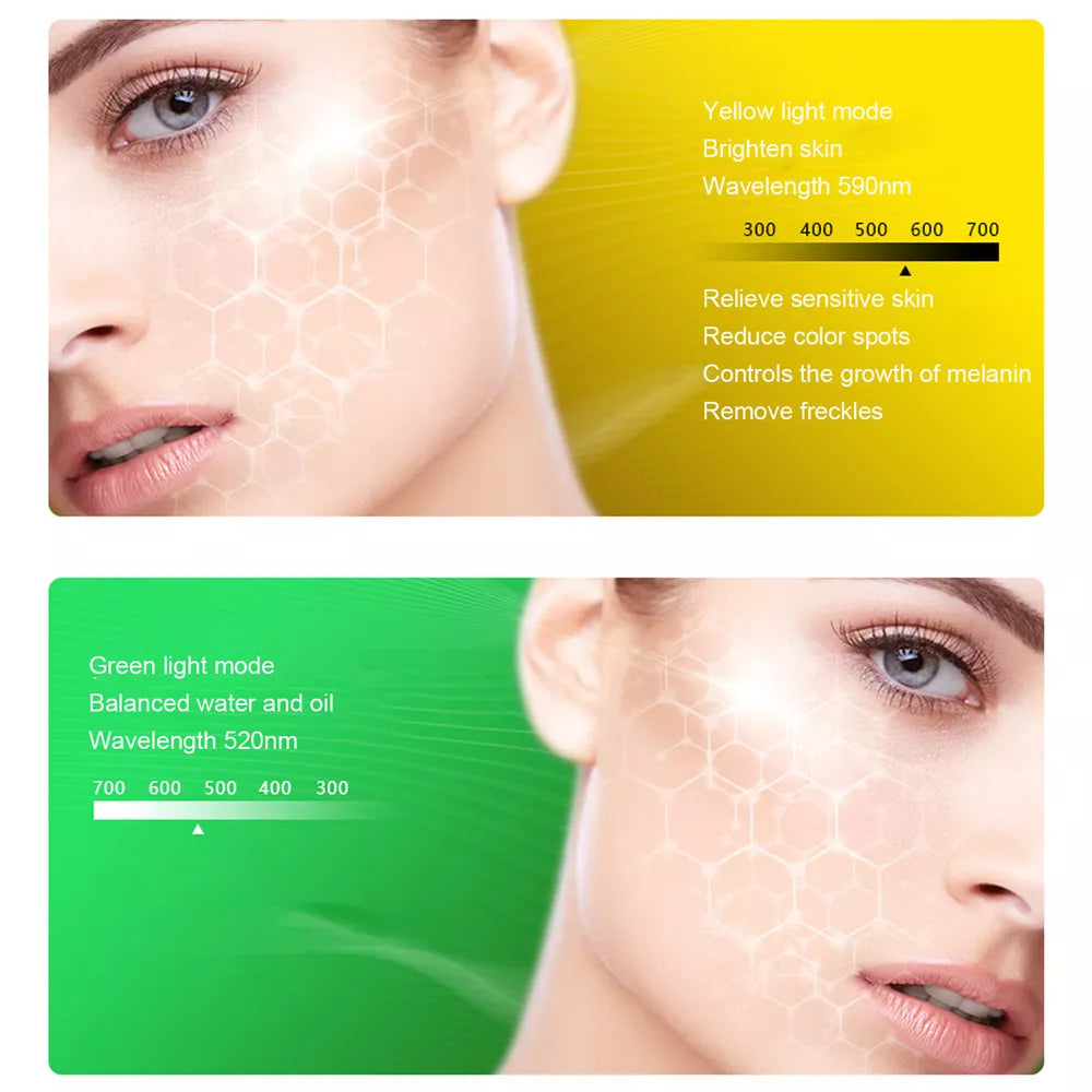 Face Mask Light Therapy Pro