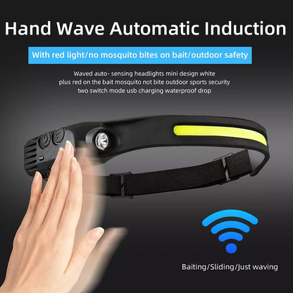 Wide Beam Headlamp - 230° Illumination - Weather Resistant - Fast Charging - Myhomepleasure