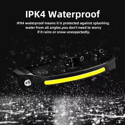 Wide Beam Headlamp - 230° Illumination - Weather Resistant - Fast Charging - Myhomepleasure