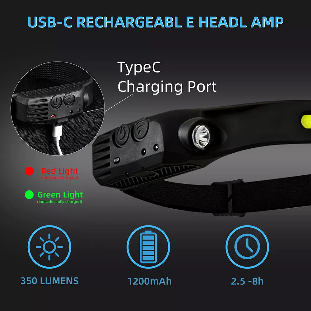 Wide Beam Headlamp - 230° Illumination - Weather Resistant - Fast Charging - Myhomepleasure