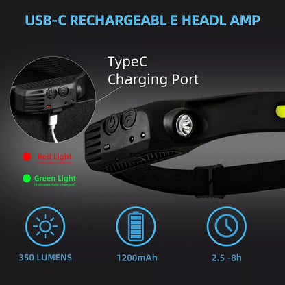 Wide Beam Headlamp - 230° Illumination - Weather Resistant - Fast Charging - Myhomepleasure