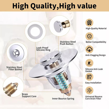 Universal Sink Drain Stoppers
