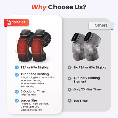 Heated Knee Brace for Arthritis, Cordless Knee Massager with Vibration, Heating Pad for Knee Shoulder (Pair Pack) Elbow