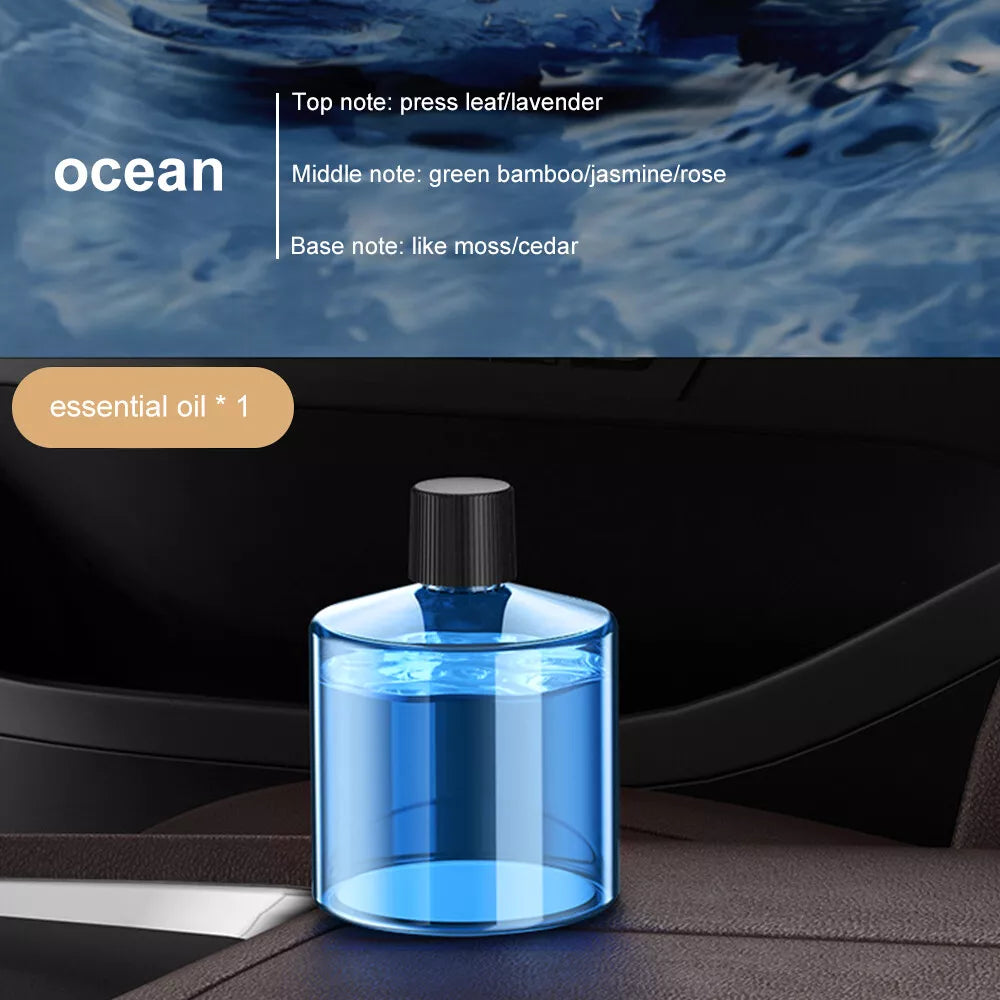 Smart Car Air Fresheners