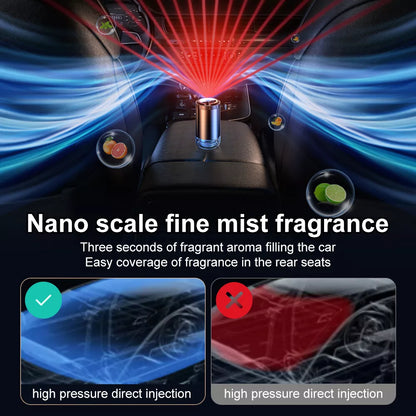 Smart Car Air Fresheners