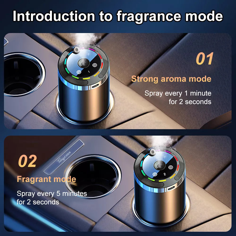 Smart Car Air Fresheners