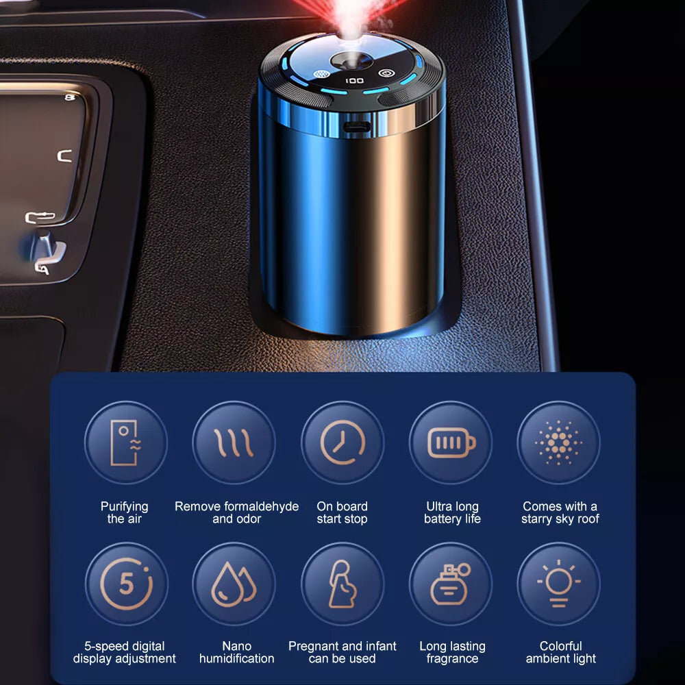 Smart Car Air Fresheners