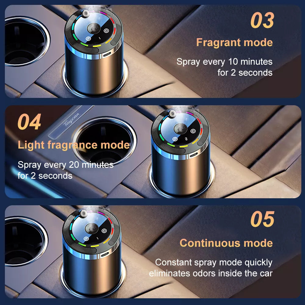 Smart Car Air Fresheners