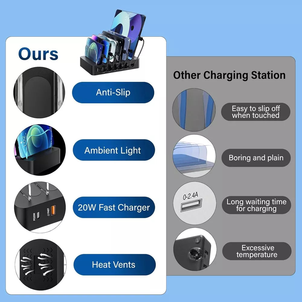 Multiple Device Fast Charging Station