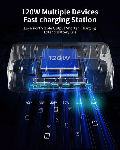 Multiple Device Fast Charging Station