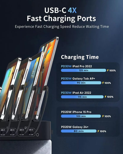 Multiple Device Fast Charging Station