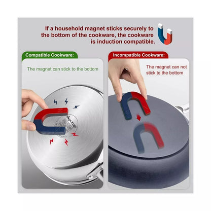 Portable Induction Cooktop