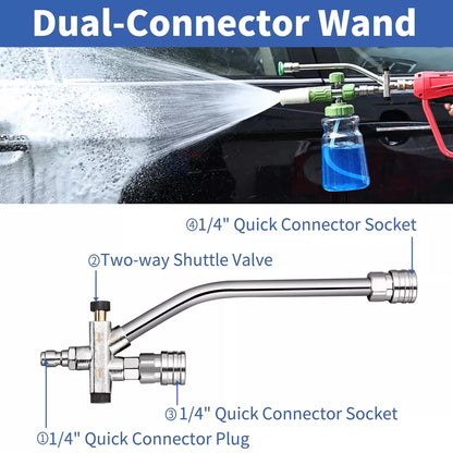 Dual-Purpose Switch Spray Gun
