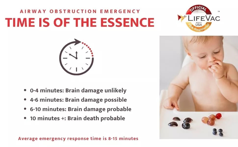 Choking Emergency Device For Adult And Children Anti-choking Device With Bag