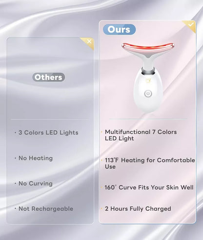 Face Lifting Massager.