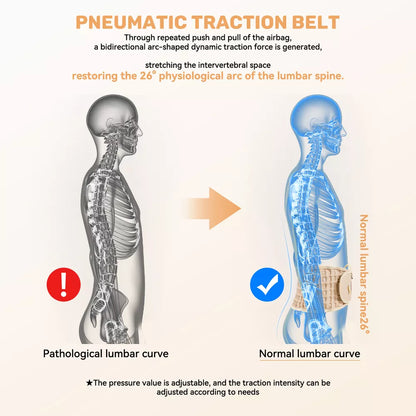 Decompression Belt For Back Pain Relief